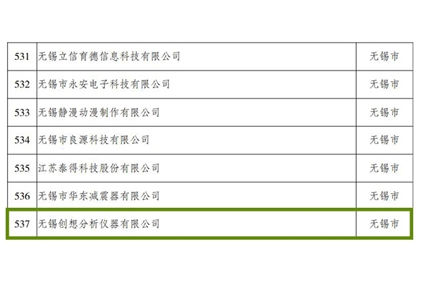 无锡JIANGNAN.COM江南分析仪器有限公司